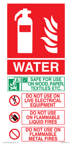 WATER Fire Extinguisher Identification Sign